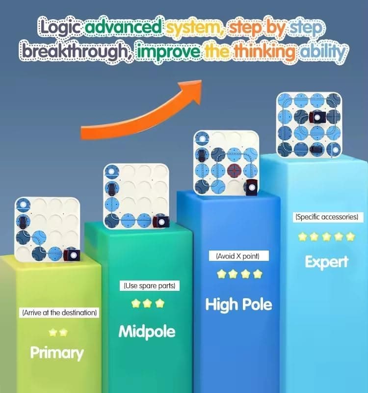 Samtop DIY Track Maze Race Car Track Building Block Educational Toy Set Tiles DIY Play Set 2 Light Up Car STEM Learning Constru Toy — view 9