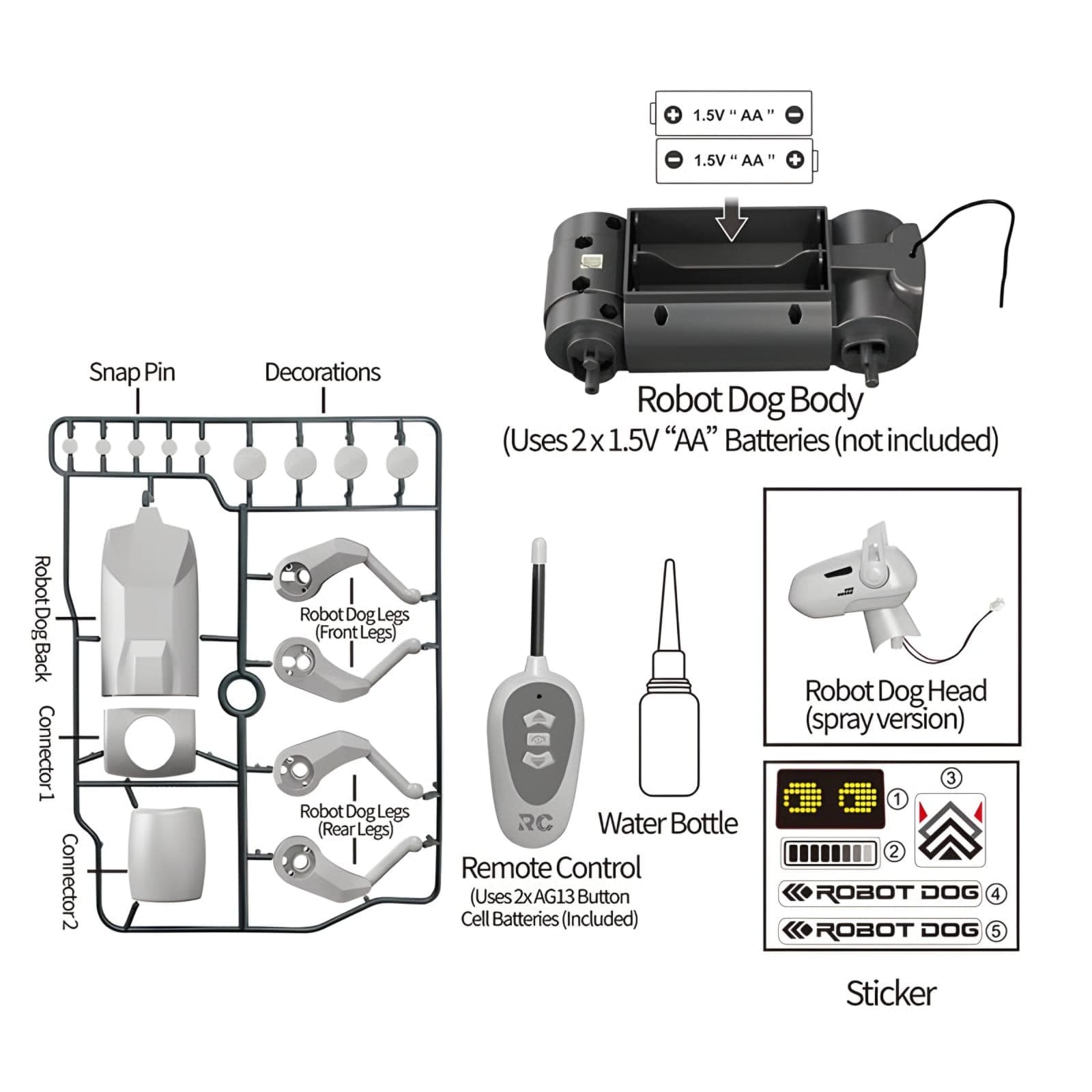 KIDOYZ DIY Assembly RC Robot Dog – Interactive STEM Building Kit with Spray Mist Effect & Remote Control – Educational Puzzle Toy for Boys & Girls Age 3+ — view 4