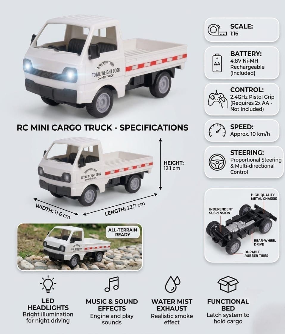 KIDOYZ Mini Hauler 1:16 Scale Remote Control Kei Truck – 2.4GHz All-Terrain RC Transport Pickup Truck with Water Spray & LED Headlights, Rechargeable Off-Road Cargo Toy Car for Kids, Teens & Adults (White) — view 3