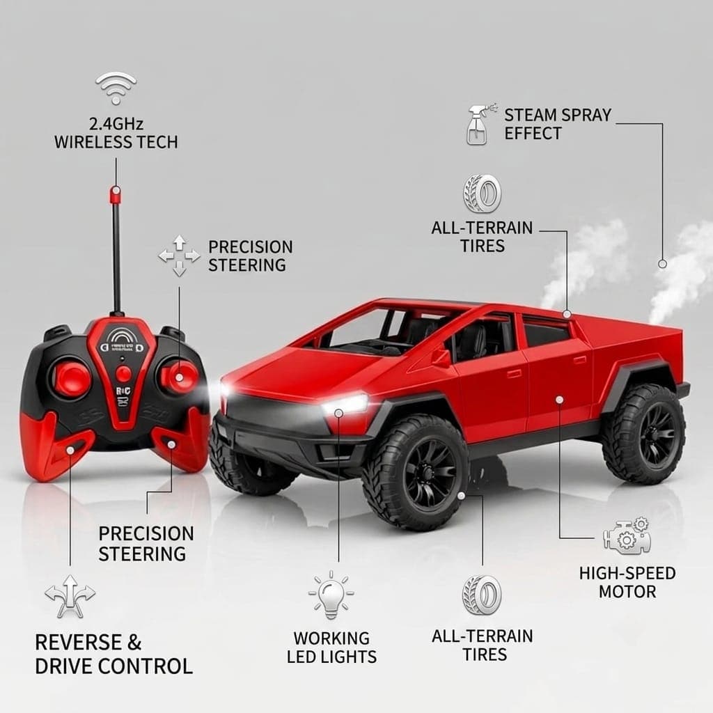 KIDOYZ Remote Control Racing Truck for Kids | High-Speed Rechargeable Off-Road RC Pickup Toy Vehicle with 2.4GHz Controller | Monster Truck Gift for Boys & Girls (3+ Years) — view 4