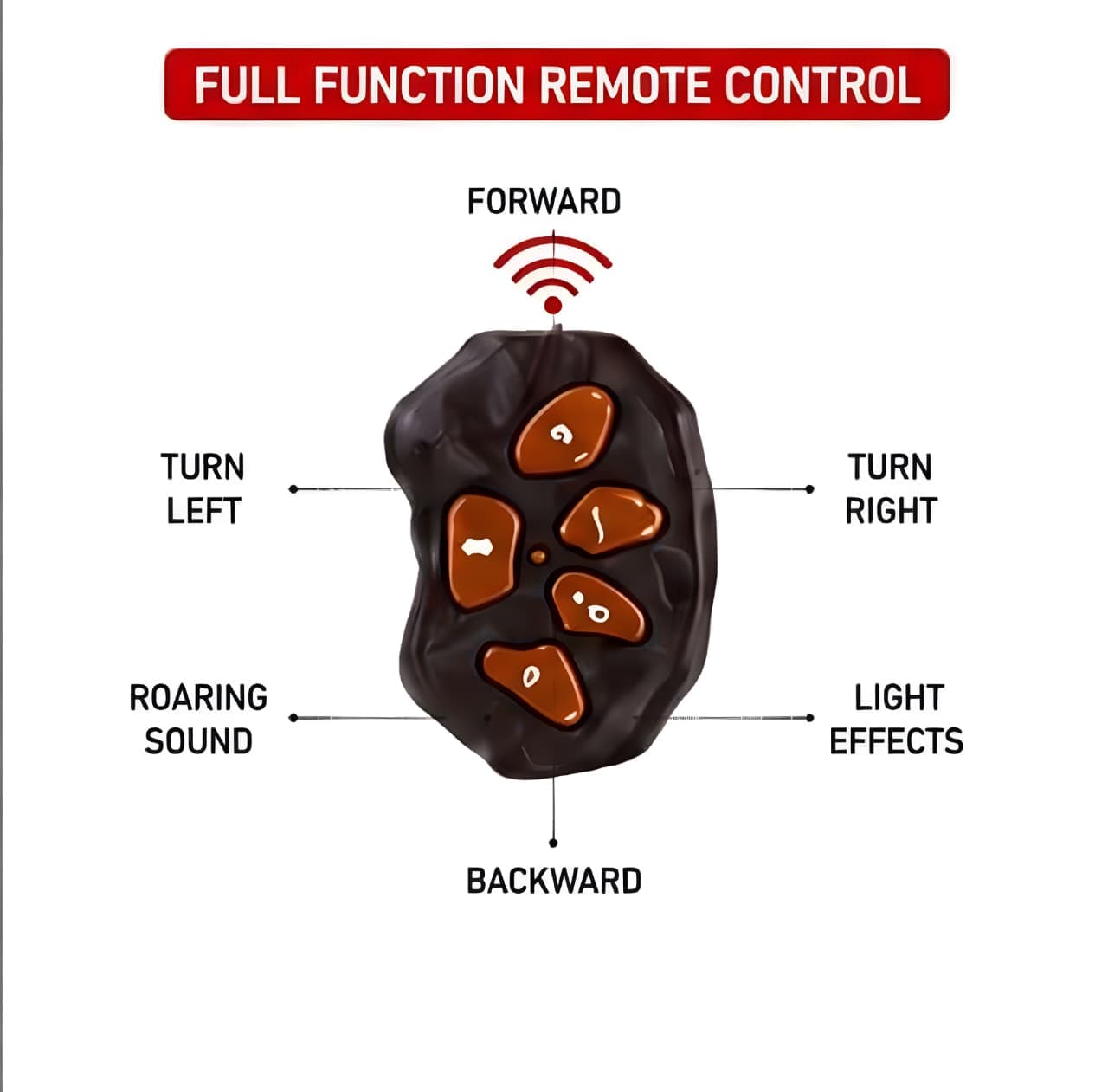 KIDOYZ Remote Control Dinosaur Toy for Kids – Interactive Walking T-Rex Robot with Realistic Roaring Sound, LED Lights, Water Spray Mist & Rechargeable Battery | RC Dino Gift for Boys & Girls Age 3+ — view 4