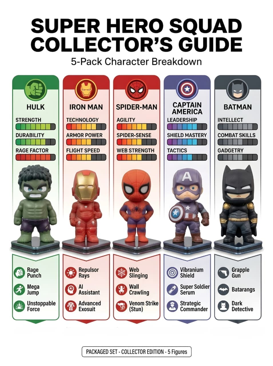 KIDOYZ 5-Piece Superhero Mini Action Figure Set for Kids – Chibi Style Hero Collectible Playset for Boys & Girls (Age 3+) — view 4