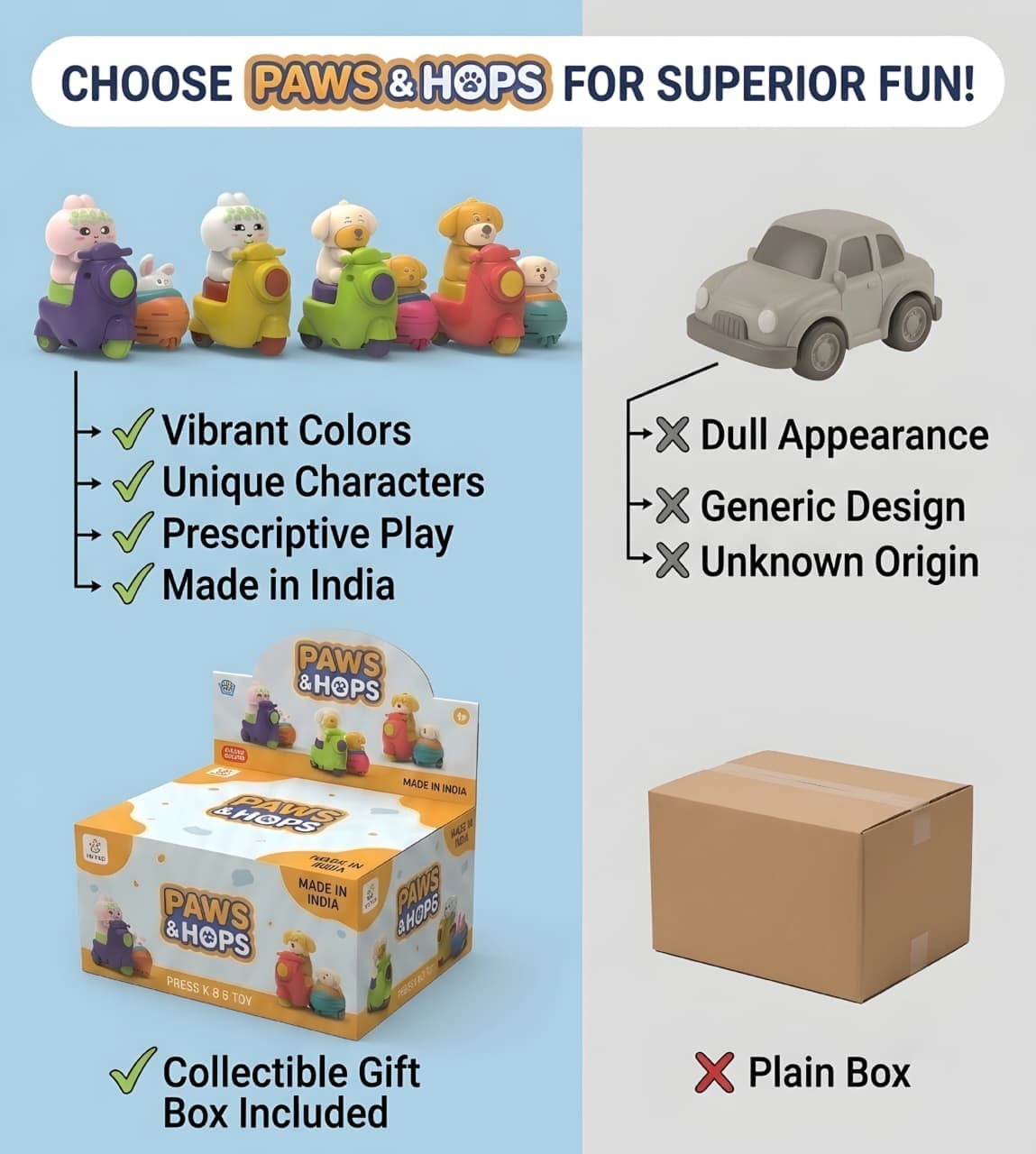 KIDOYZ Paws & Hops Press & Go Animal Scooter Playset (Set of 4) – Cute Push & Go Dog, Cat & Bear Bike Vehicles with Sidecar for Toddlers & Kids — view 5