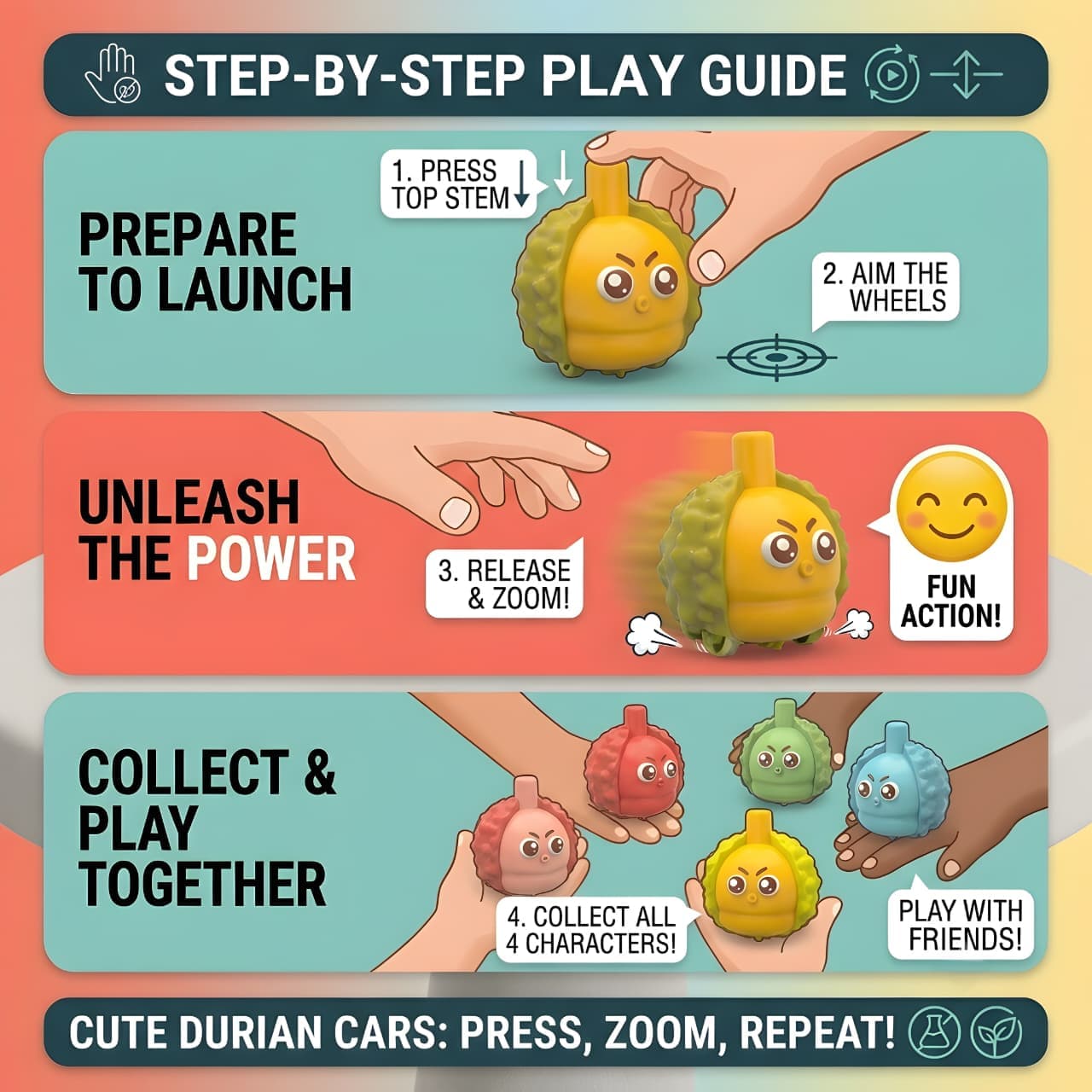 KIDOYZ Press Durian Fruit Car Playset (Pack of 4) – Friction Powered Push & Go Cartoon Expression Vehicle Toys for Toddlers & Kids (Ages 3+) — view 4