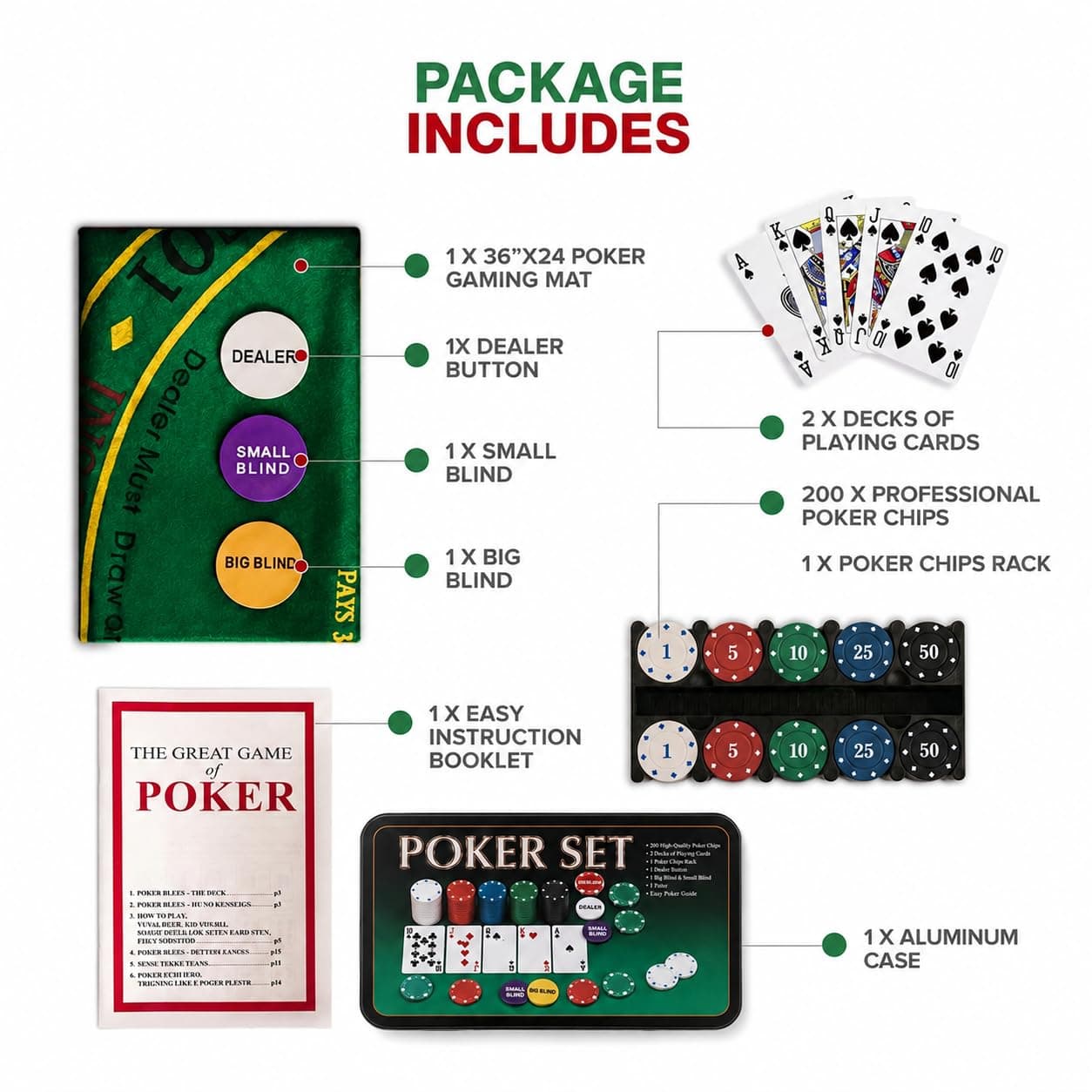 Adult Casino Style Poker Chips Set | 200 Pcs Chips with Tin Case, 2 Decks of Cards, Dealer Button, Big & Small Blind Buttons and 36” x 24” Playing Mat | Classic Multiplayer Poker Game — view 2