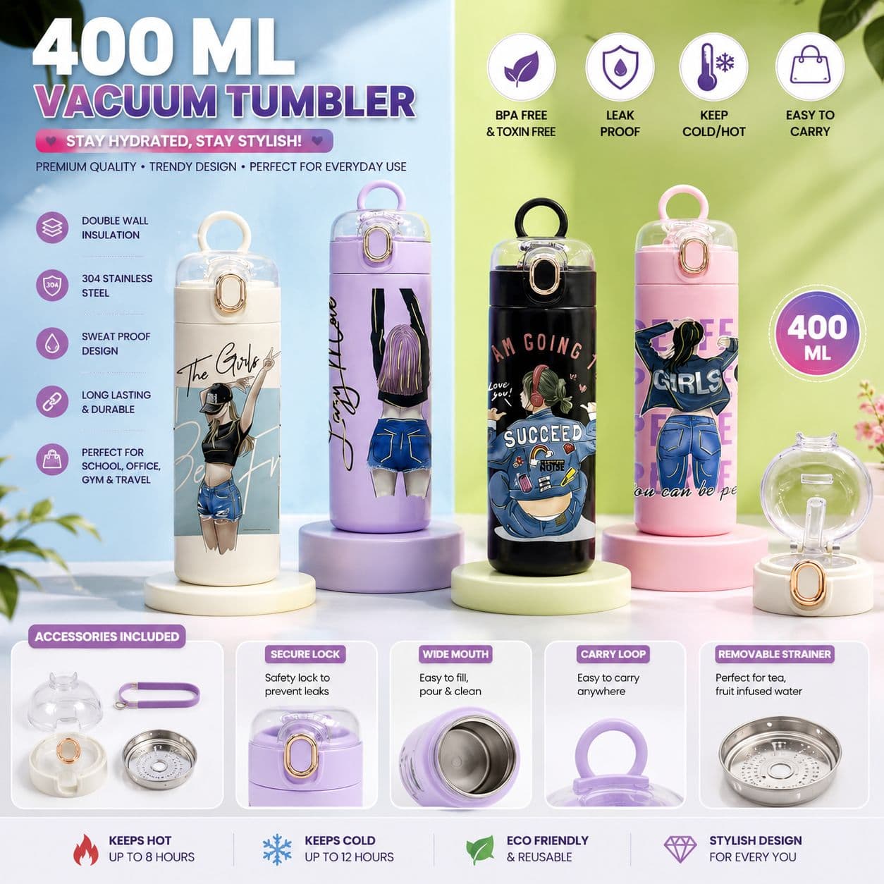 Insulated Water Bottle | 400 ml | Color as per Stock dispatched | Pack of 1 Pc
