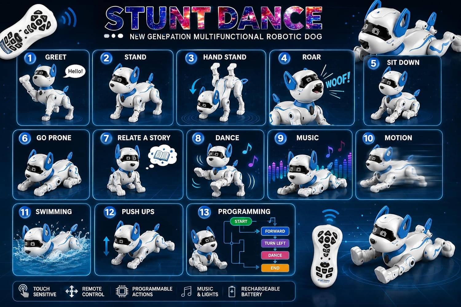 Stunt Robotic Dog Toy for Kids | Remote Control Smart Robot Dog with Music, Dance, Storytelling & Programmable Actions | Rechargeable Interactive Walking Pet Toy for Boys & Girls (Purple) — view 2