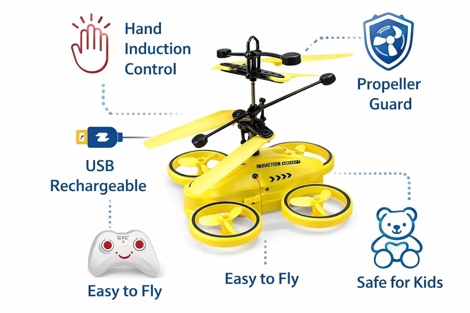 Drone for Kids with Hand Sensor & Remote Control, Rechargeable Light-Up Helicopter for Indoor Play, Birthday Gift for Boys & Girls (5–14 Years) — view 3